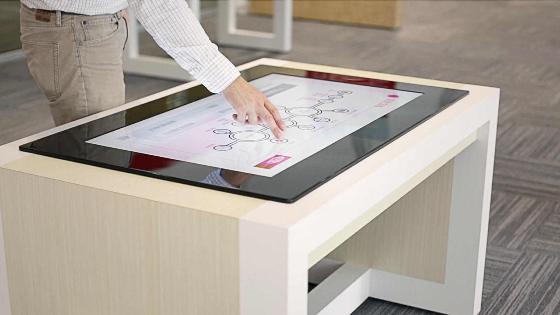 Johnston Innovation Center Tabletop Touchscreen Interactive